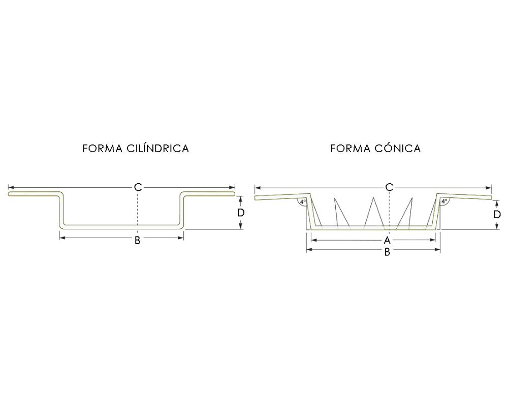 Plano técnico referencia 1C8